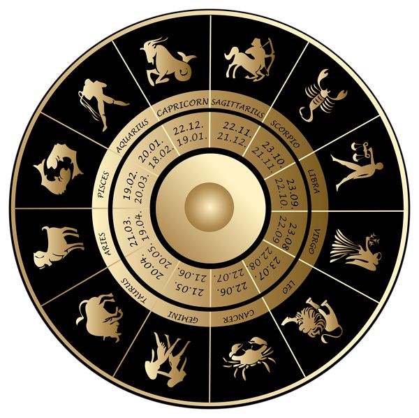 Astrological zodiac wheel